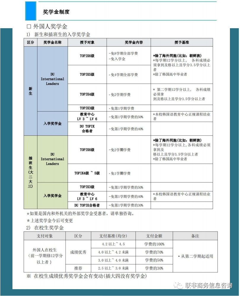 你想知道韩国奖学金到底有多丰厚吗？ - 金美途留学_韩国留学服务